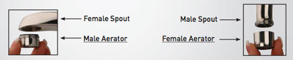 male-female.jpg male-female.jpg