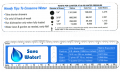 Fun Water Saver Ruler Drip Gauge | Learning & Measuring Tool | Water saving tips