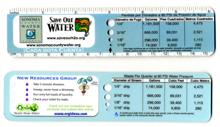 Educational Water Rulers